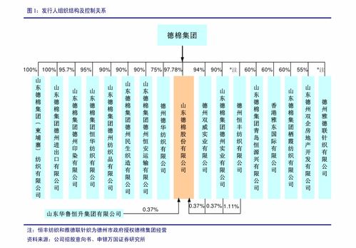 中信建投對(duì)中國平安點(diǎn)評(píng) 投資方正集團(tuán)助力構(gòu)建醫(yī)療生態(tài)圈，奠定產(chǎn)品服務(wù)核心壁壘
